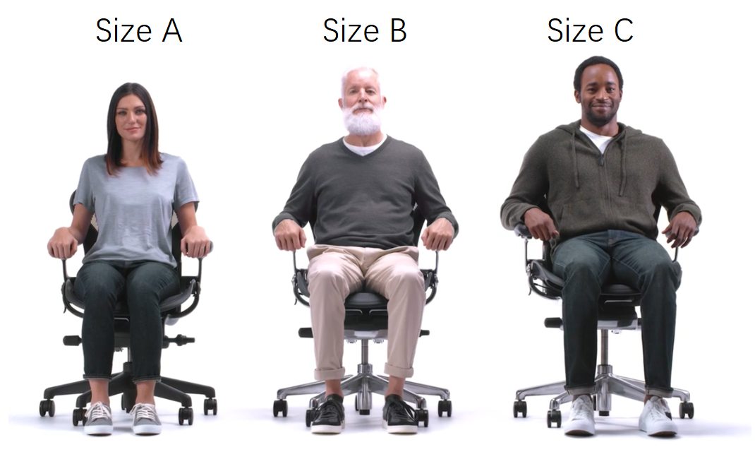 Herman miller aeron size guide new arrivals